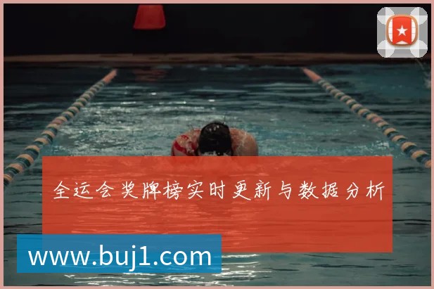 奖项3